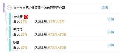南宁市自德企业管理咨询有限责任公司